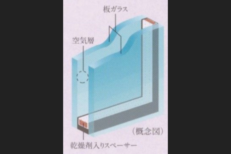 シティテラス荻窪　複層ガラス　概念図
